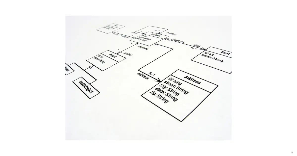 Our beginner's guide teaches you essential UML and ERD diagramming skills to plan better applications.