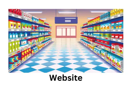 Illustration of a supermarket aisle with shelves full of products, and the word 'Website' at the bottom.